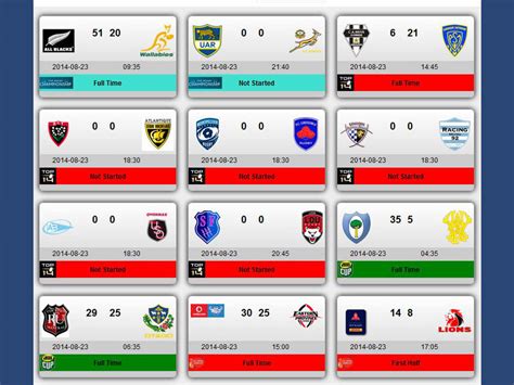 rugby league results today.